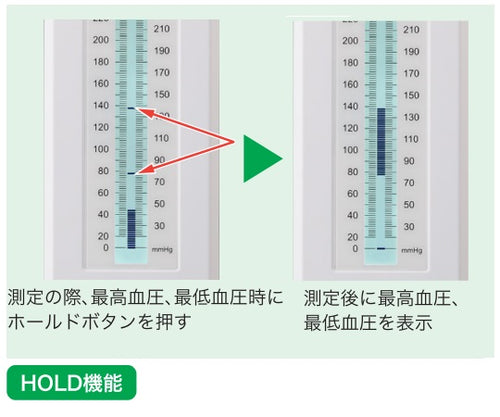 バイタルナビ 水銀フリー血圧計 | MEDICAL MARKET