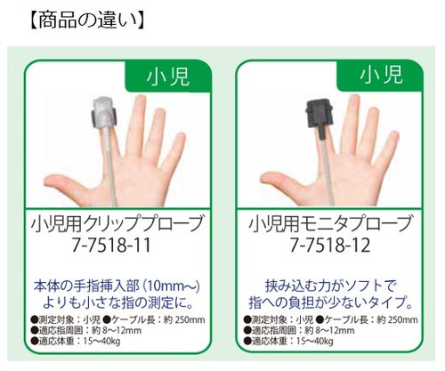 バイタルナビ パルスオキシメータ（プローブ対応タイプ） | MEDICAL MARKET