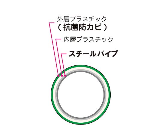 リネンカート　抗菌・防カビ　FSイレクター（R）neo　8-6549/グリーン