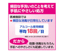 ソフティ ハンドクリーン手指消毒ジェル　8-6622/250mL